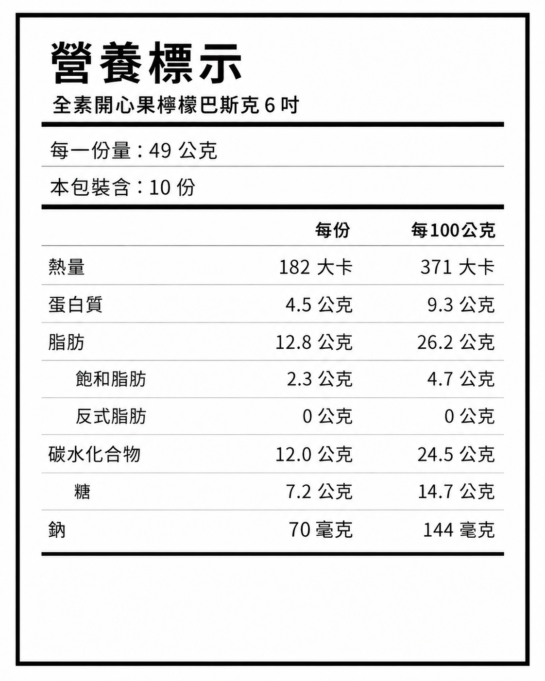 全素開心果檸檬巴斯克營養標示