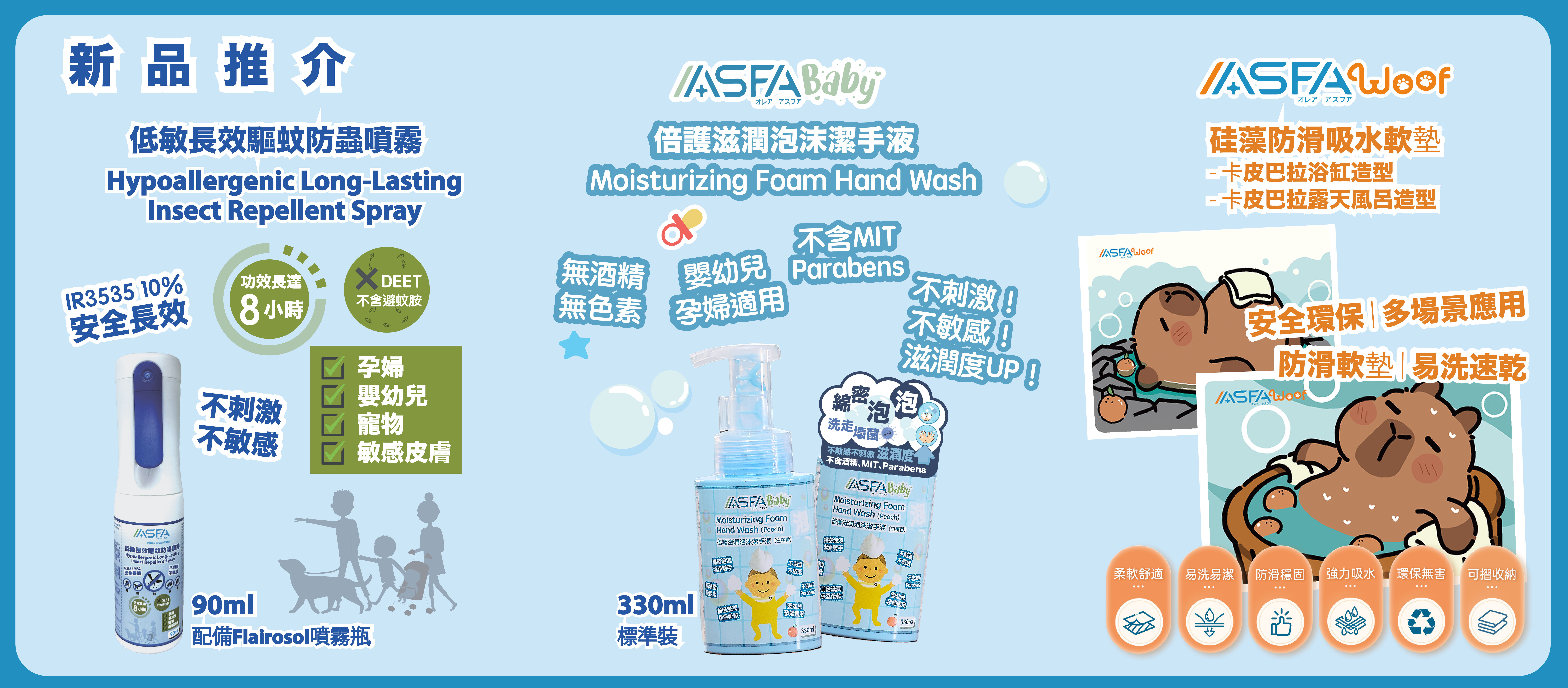 launch of new products