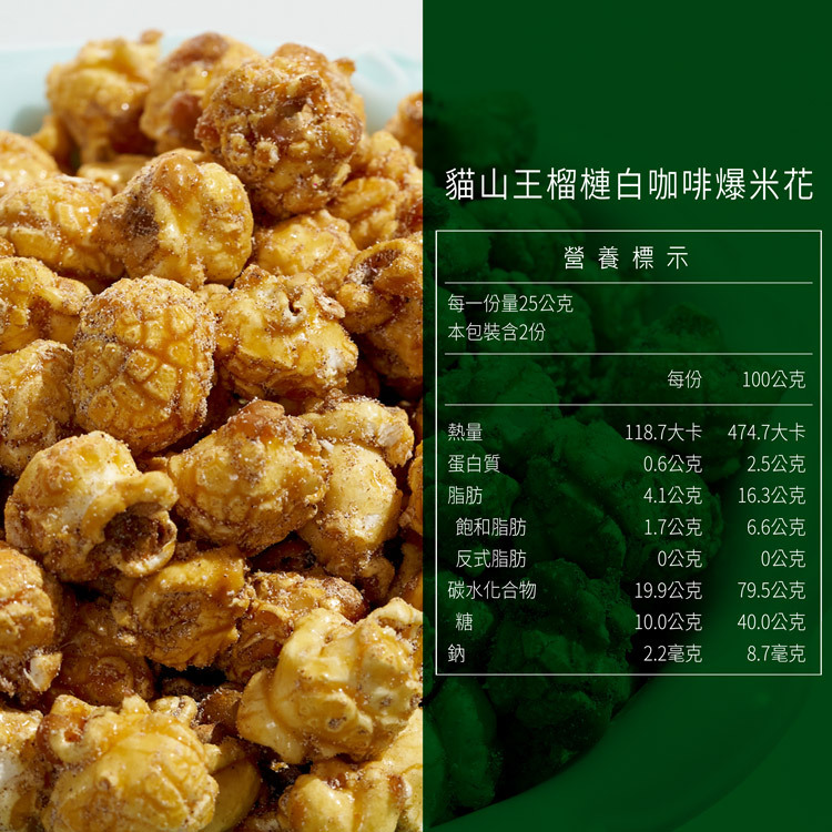 貓山王榴槤白咖啡爆米花營養標示｜左側金黃爆米花特寫，右側深綠底營養標示表格，每份25公克、本包裝含2份，熱量118.7大卡、脂肪4.1公克、反式脂肪0公克