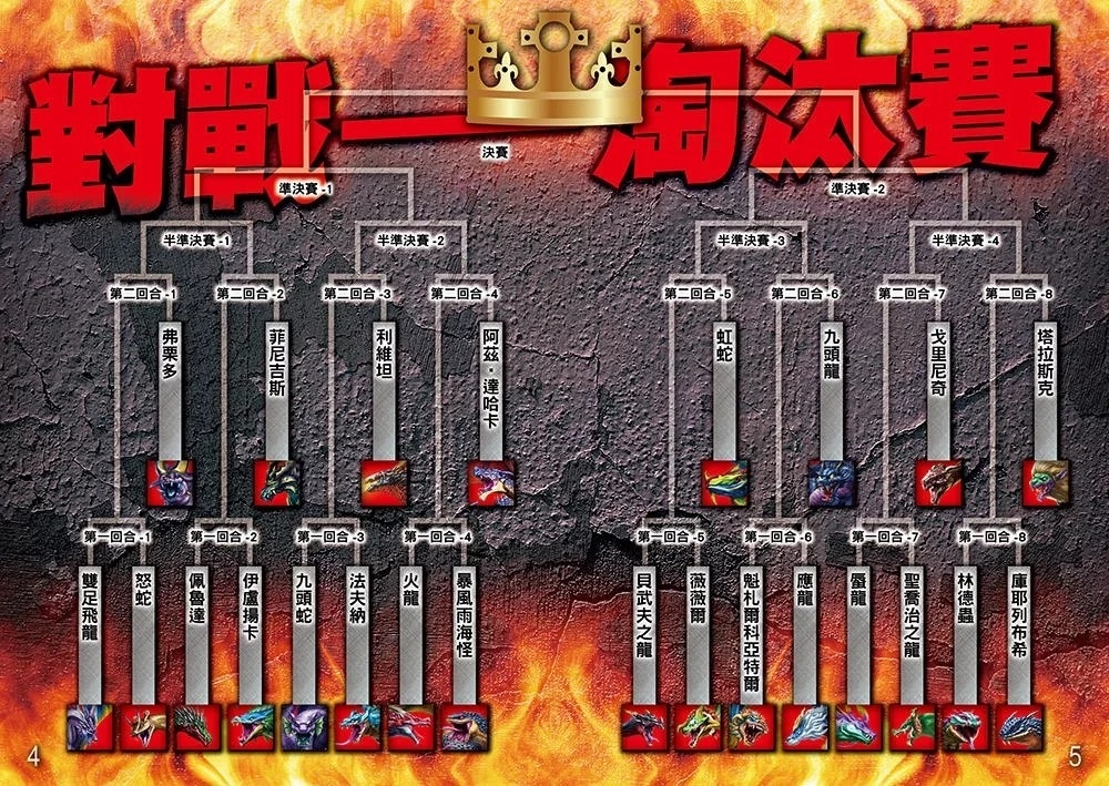 【最強王圖鑑】龍族最強王圖鑑：NO.1爭奪淘汰賽
