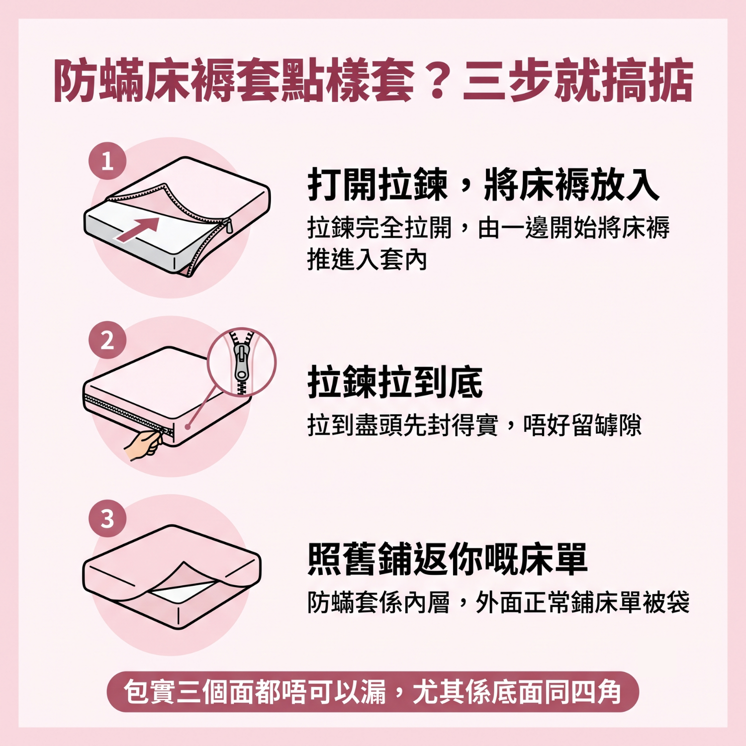 香港濕度與塵蟎環境