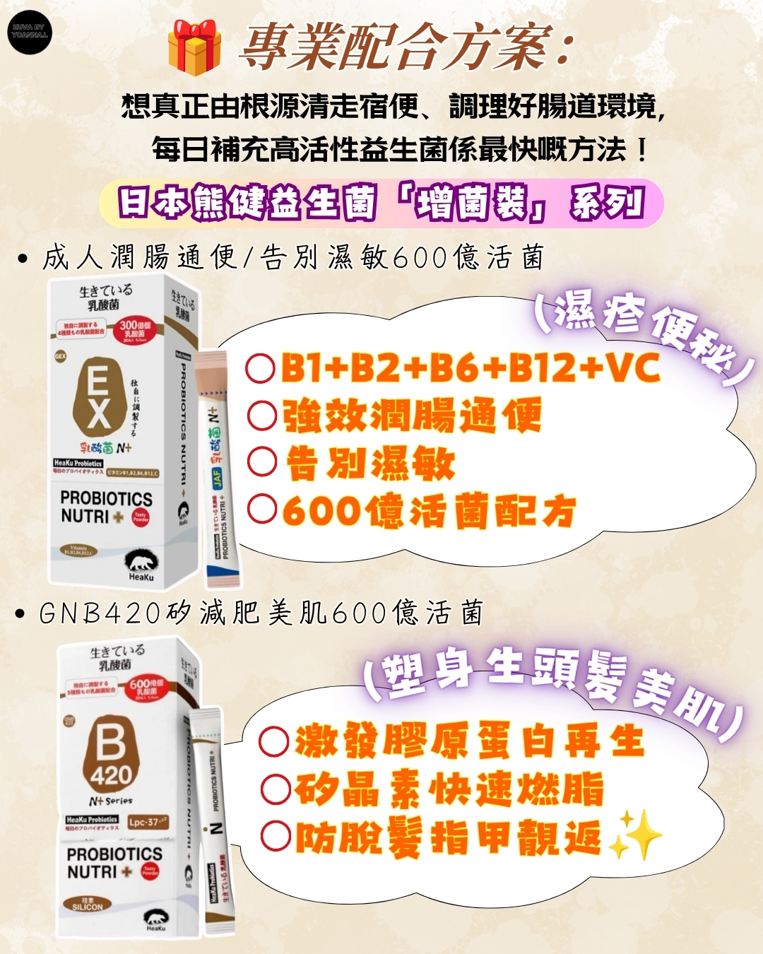 腸道排毒減腰圍