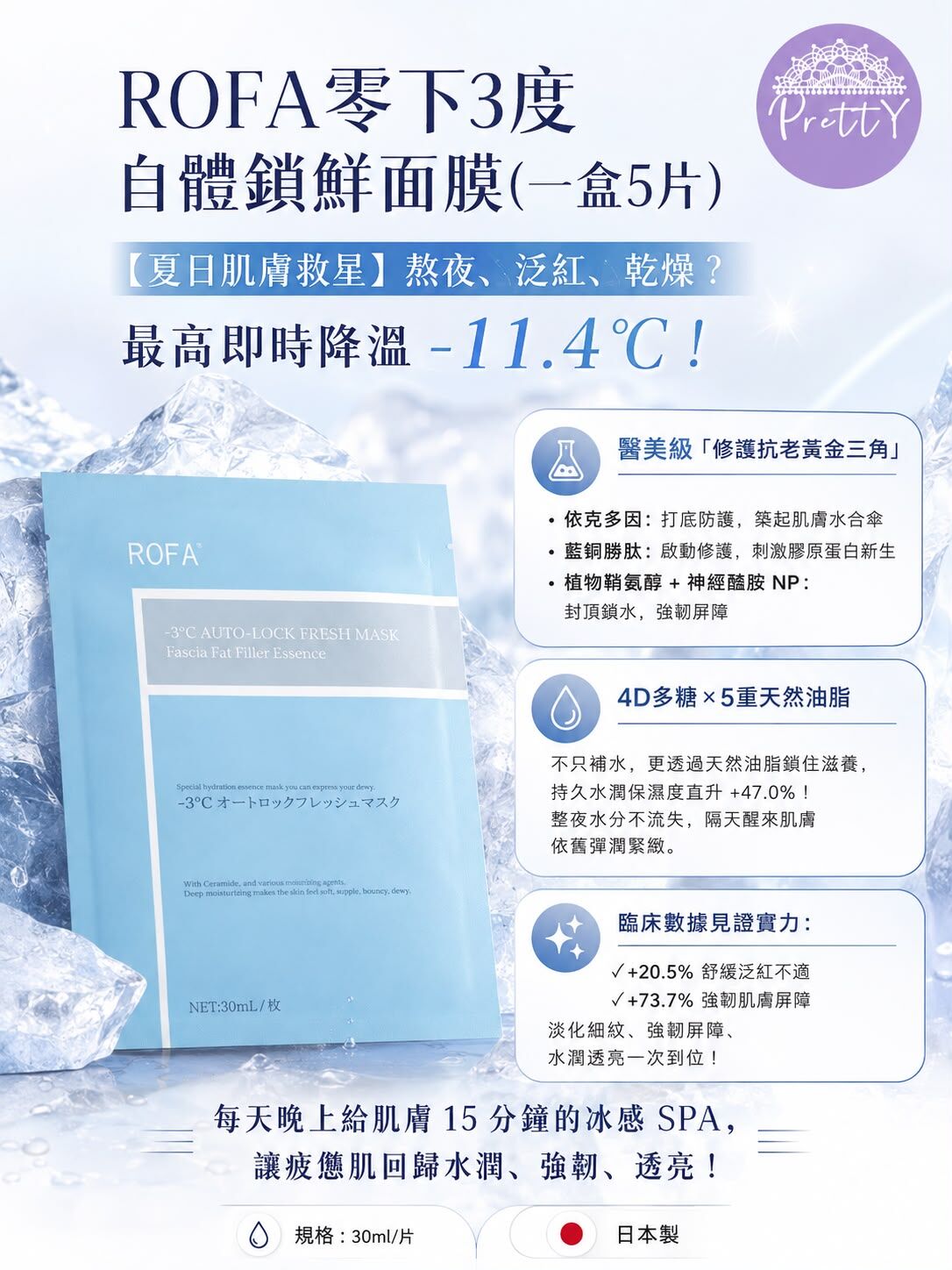 UR93 ROFA -3度藍銅勝肽面膜 30ml (一盒5片)$99 EXP:2/29