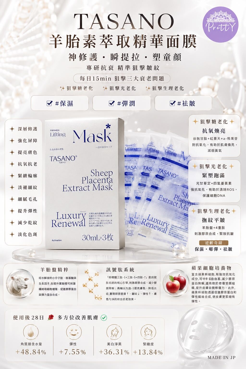 UR91 "TASANO 羊胎素萃取精華面膜  (一盒3片)" 原價$380 特價$109 買一送一 EXP:7/28