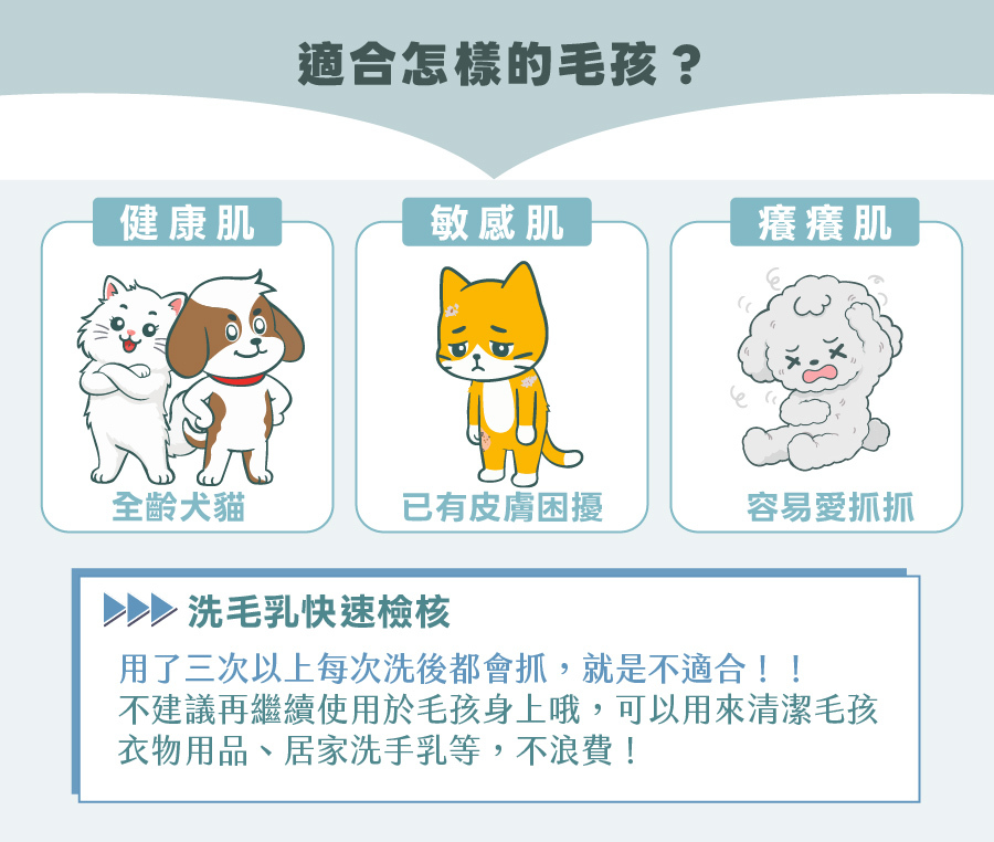 歸毛家族舒敏保濕洗毛乳適合全齡犬貓，有效改善毛孩敏感肌與容易愛抓抓的皮膚困擾。