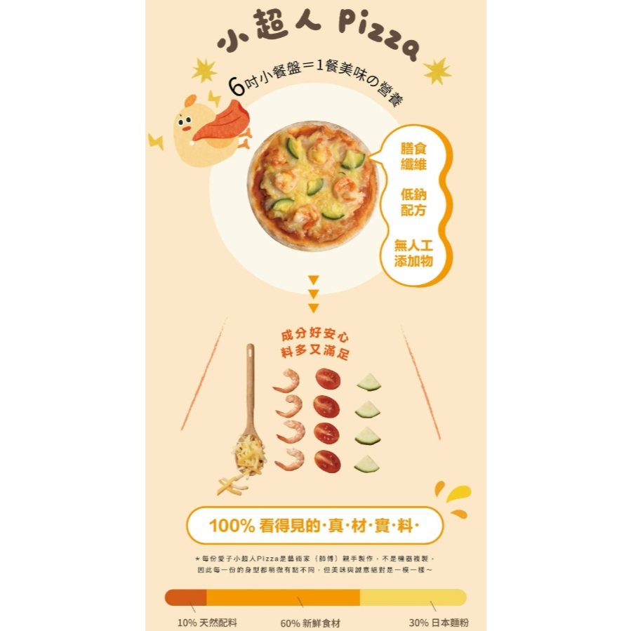 【樂森藥局】(冷凍2000免運中) 愛子伴桌 小超人6吋pizza全系列｜一片滿足幼兒一餐營養