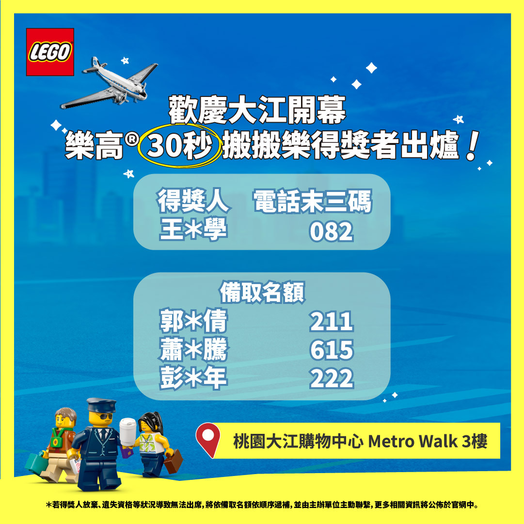得獎名單公布