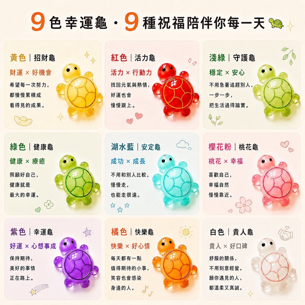 韓國 幸運小烏龜貼 행운 거북이（9色一組）