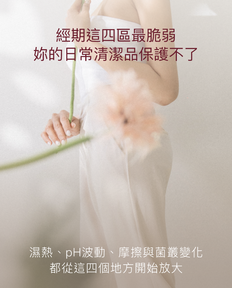 Love Dear 0號⁺私膚沐浴露針對經期最脆弱的四個私密區域提供保護，畫面中女性手持花朵展現柔美，有效解決濕熱與酸鹼波動，安心隱密包裝直送。