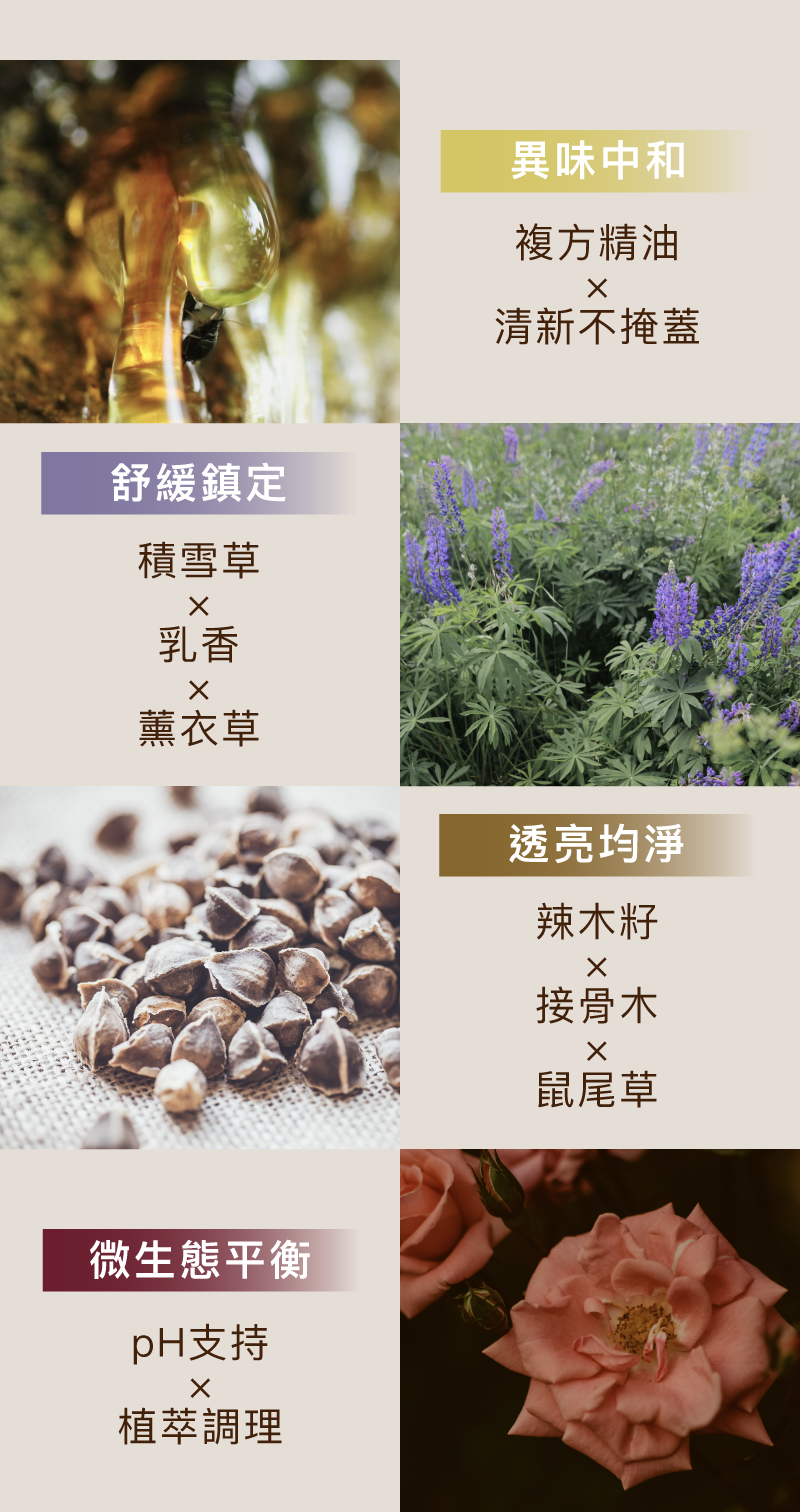 Love Dear 0號⁺私膚沐浴露蘊含乳香精油與積雪草等多種天然植萃，圖示展現透亮均淨與舒緩鎮定成分，維持私密微生態平衡的天然保養聖品。