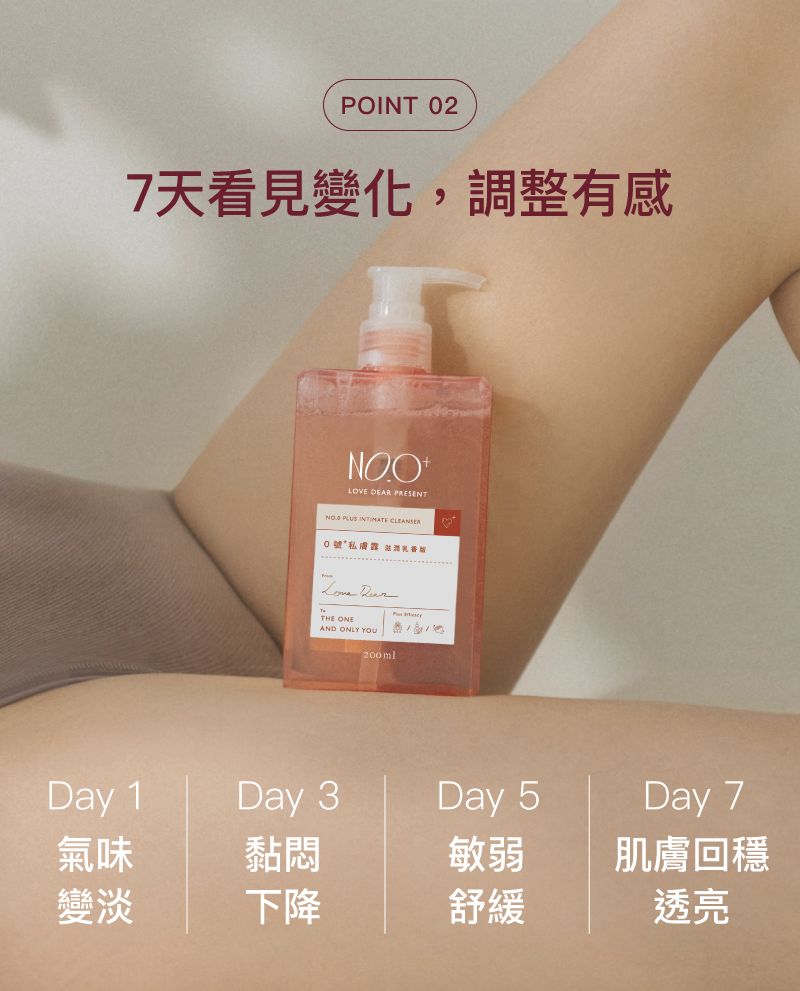 Love Dear 0號⁺私膚沐浴露主打七天連續使用調整有感，從氣味變淡到肌膚回穩透亮，畫面展現溫和貼合肌膚的質地，是女孩日常與經期的保養好物。
