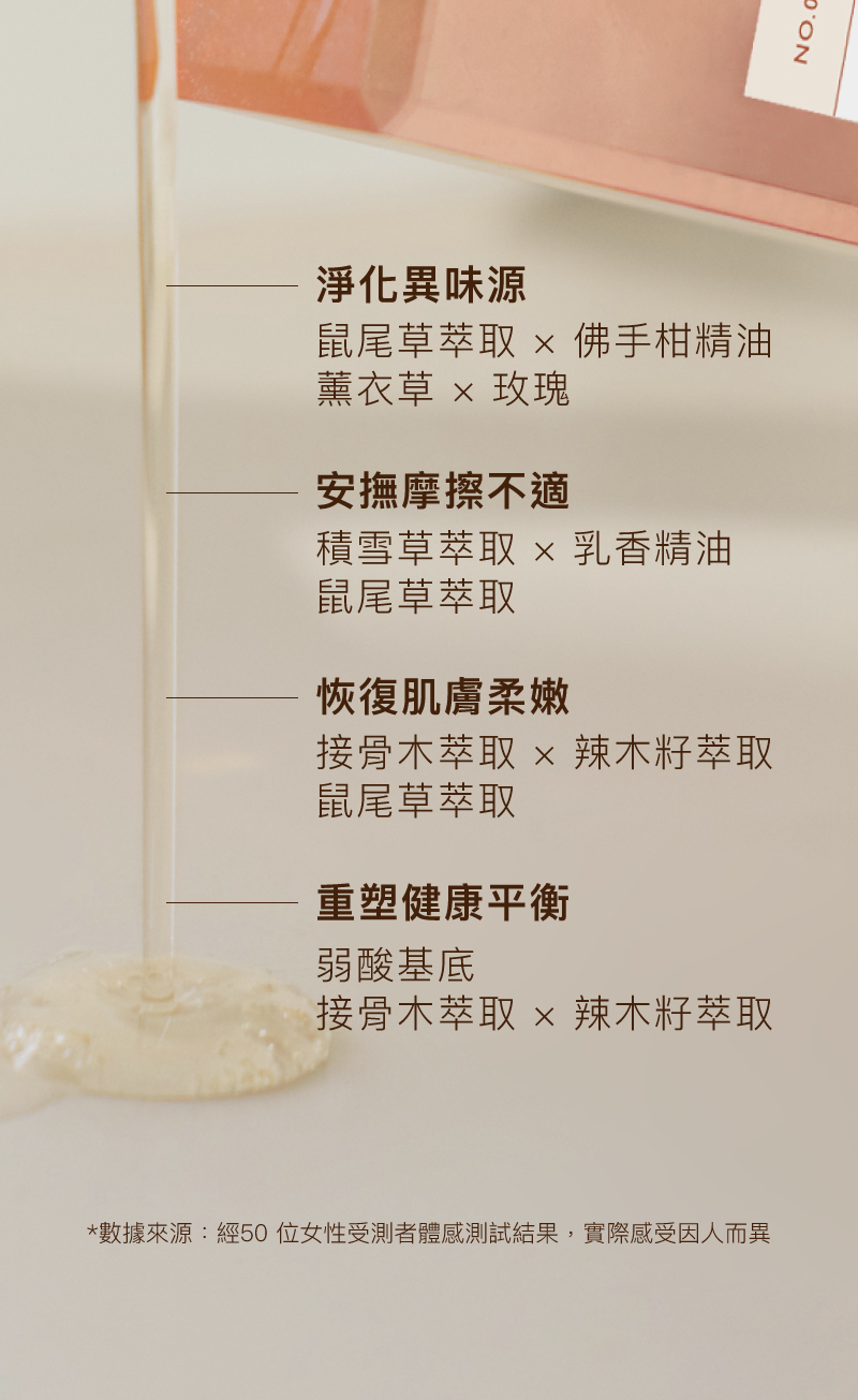 Love Dear 0號⁺私膚沐浴露展示如絲緞般滑順的弱酸基底質地，添加鼠尾草與佛手柑精油淨化異味源，恢復私密肌膚柔嫩感，超人氣現貨供應中。