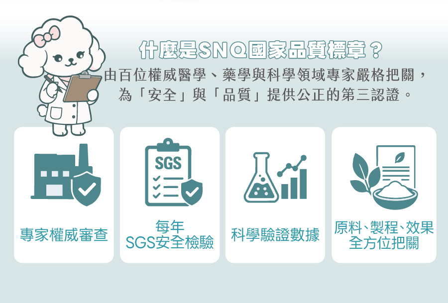 毛家族榮獲 SNQ 國家品質標章,由醫學專家把關與 SGS 安全檢驗 方位把關寵物洗毛乳安全。