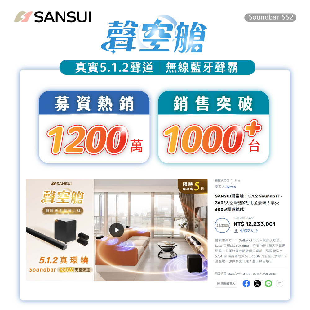 【SANSUI山水】聲空艙｜5.1.2 聲道 Dolby Atmos 真無線後環繞聲霸 Soundbar SS2