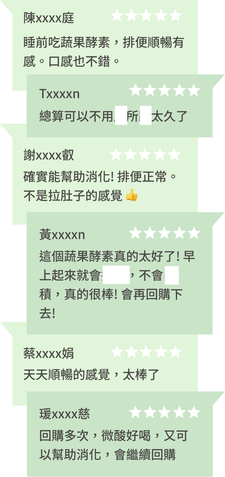 豐傑蔬果酵素EX，獲得顧客94%滿意度