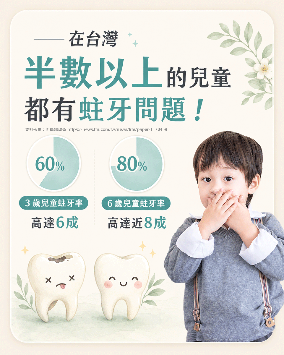 兒童健齒噴護劑 補鈣+益生菌配方