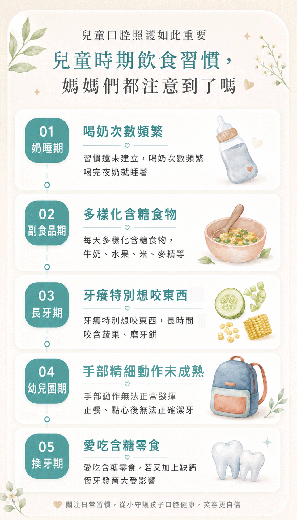 兒童健齒噴護劑 補鈣+益生菌配方