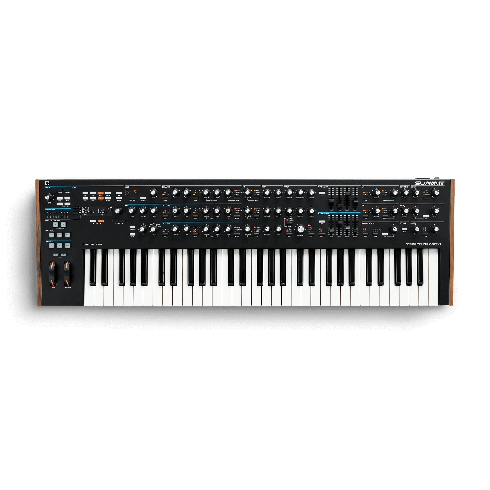 Novation Summit