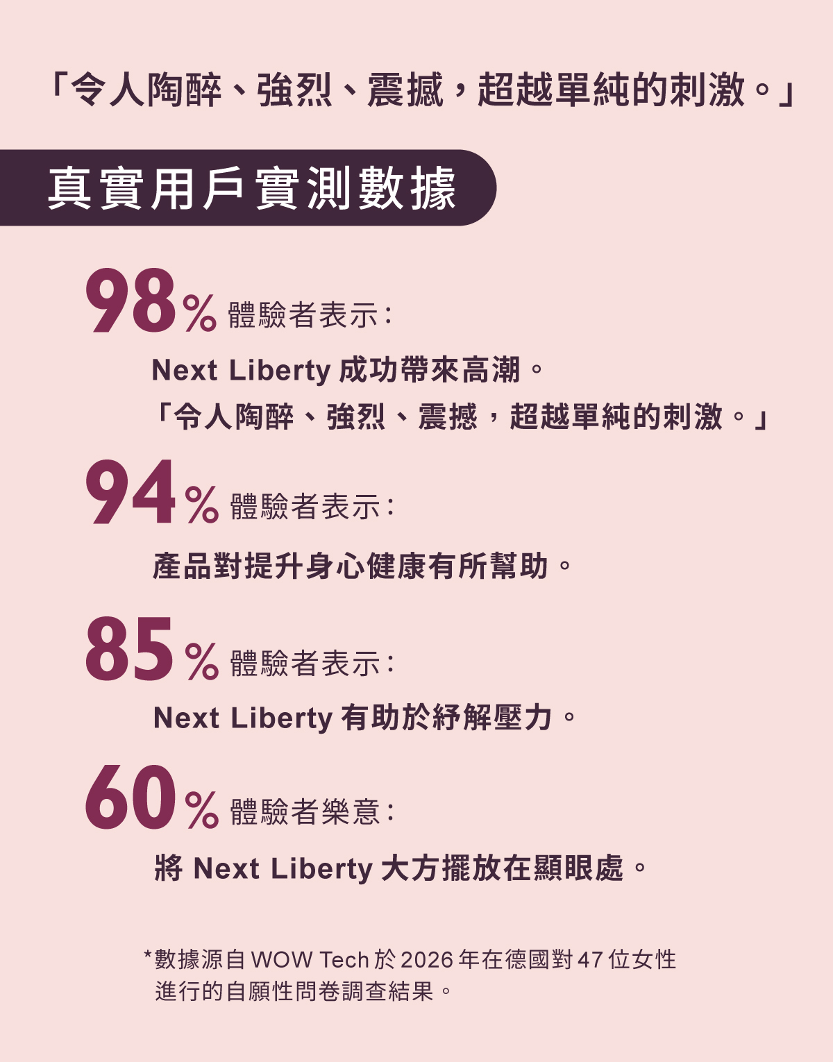 Womanizer,Womanizer NEXT LIBERTY,德國 Womanizer,Womanizer 吸吮器,吸吮器,陰蒂吸吮器,吸吮愉悅器
