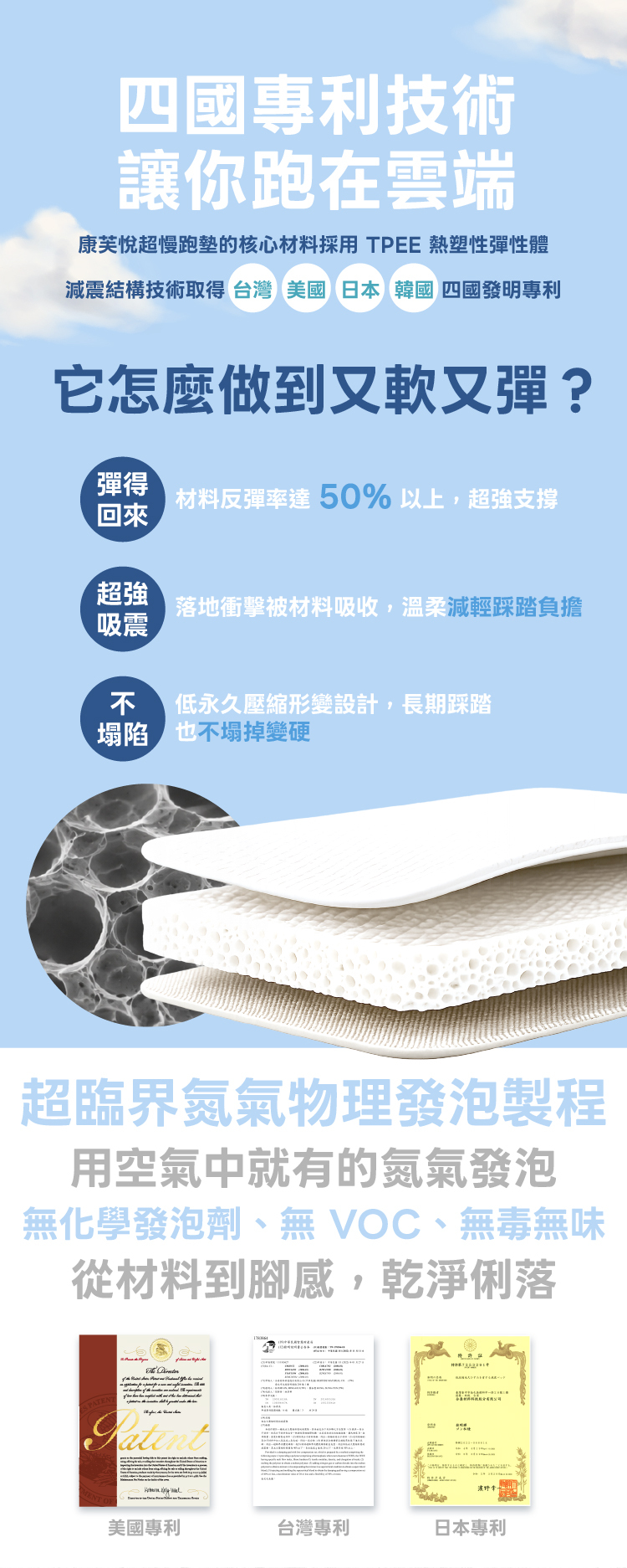 超慢跑墊細節