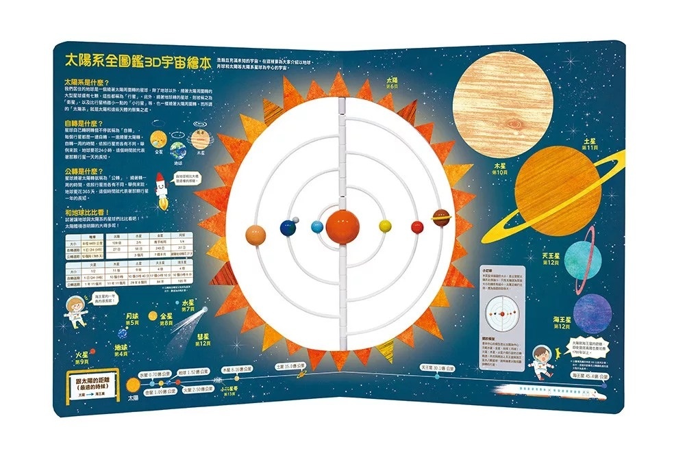 太陽系全圖鑑3D宇宙繪本【附可動式太陽系模型】