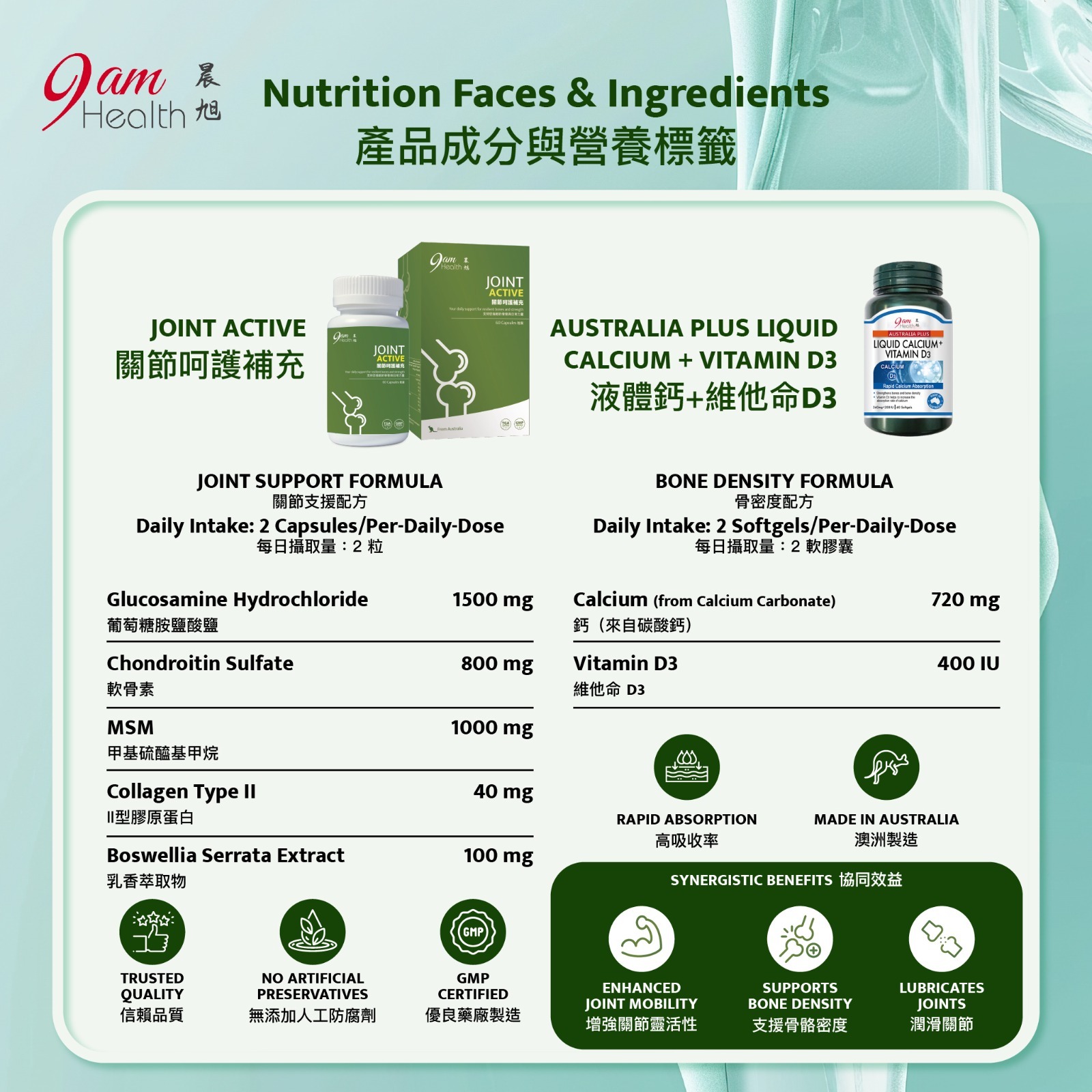 9am Health 骨骼關節雙效防護組合套裝