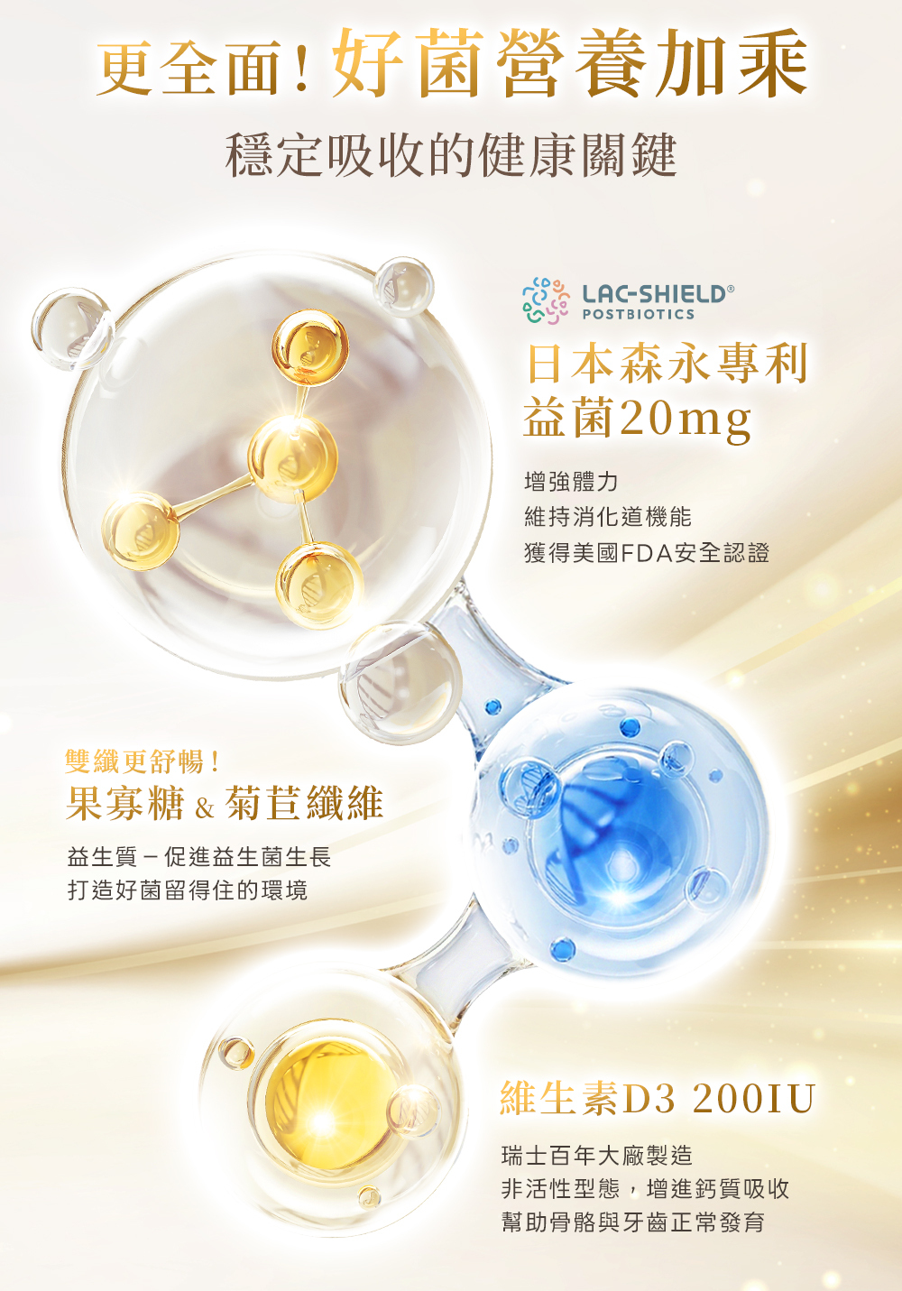 本蘊,乳鐵蛋白,乳鐵蛋白 推薦,小孩一直感冒,寶寶一直感冒,傳染,生病,寶寶生病,益生菌,益生元,預防感冒,免疫力,幼稚園,托嬰,學校,膳食纖維,便祕,母乳,