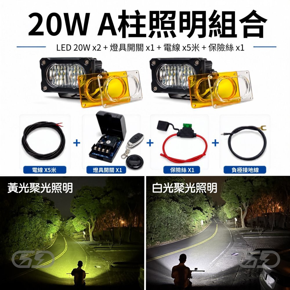 LED 20W可更換鏡片組合 晶典光電