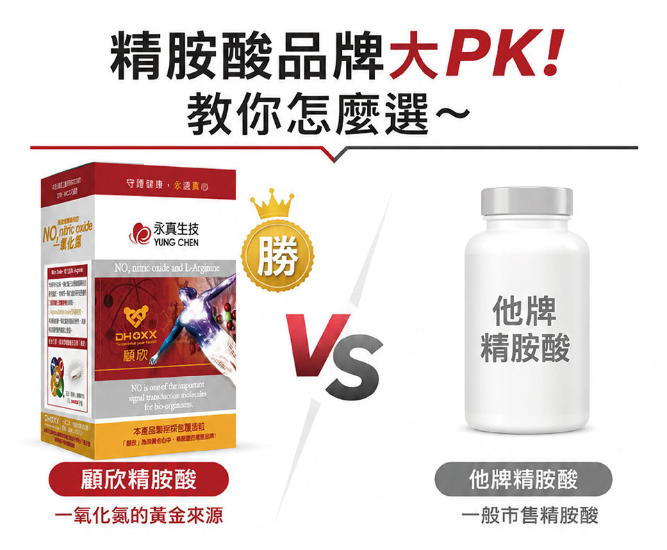 精胺酸品牌大PK~教你怎麼選