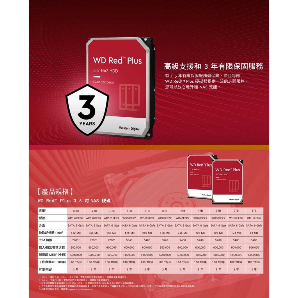WD Western Digital 紅標Plus WD20EFPX 2TB 5400轉64MB 3