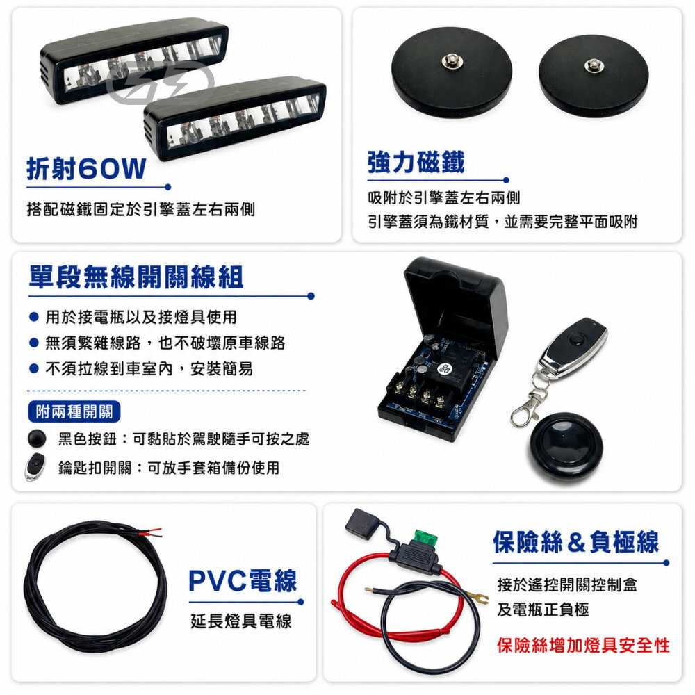 DIY 折射60w 引擎蓋A柱組合晶典光電