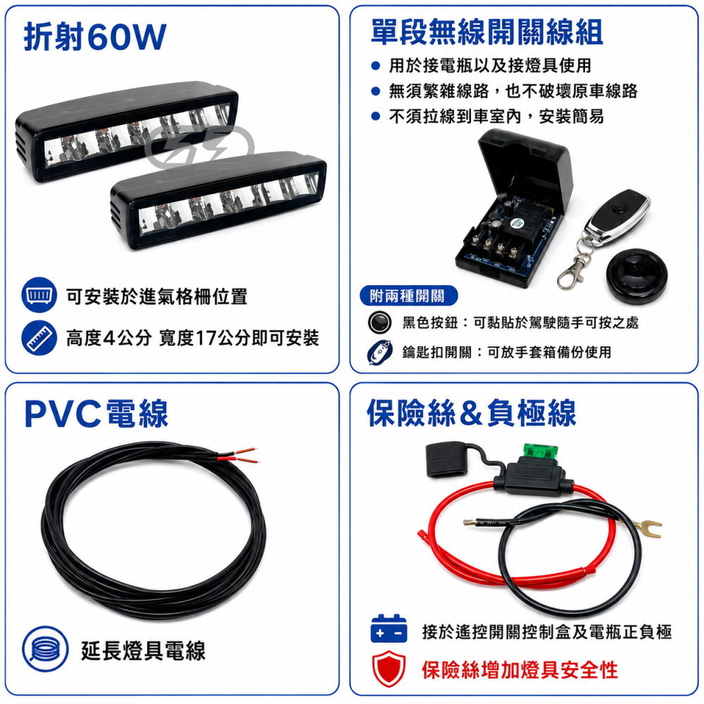 折射60W遙控組合 晶典光電