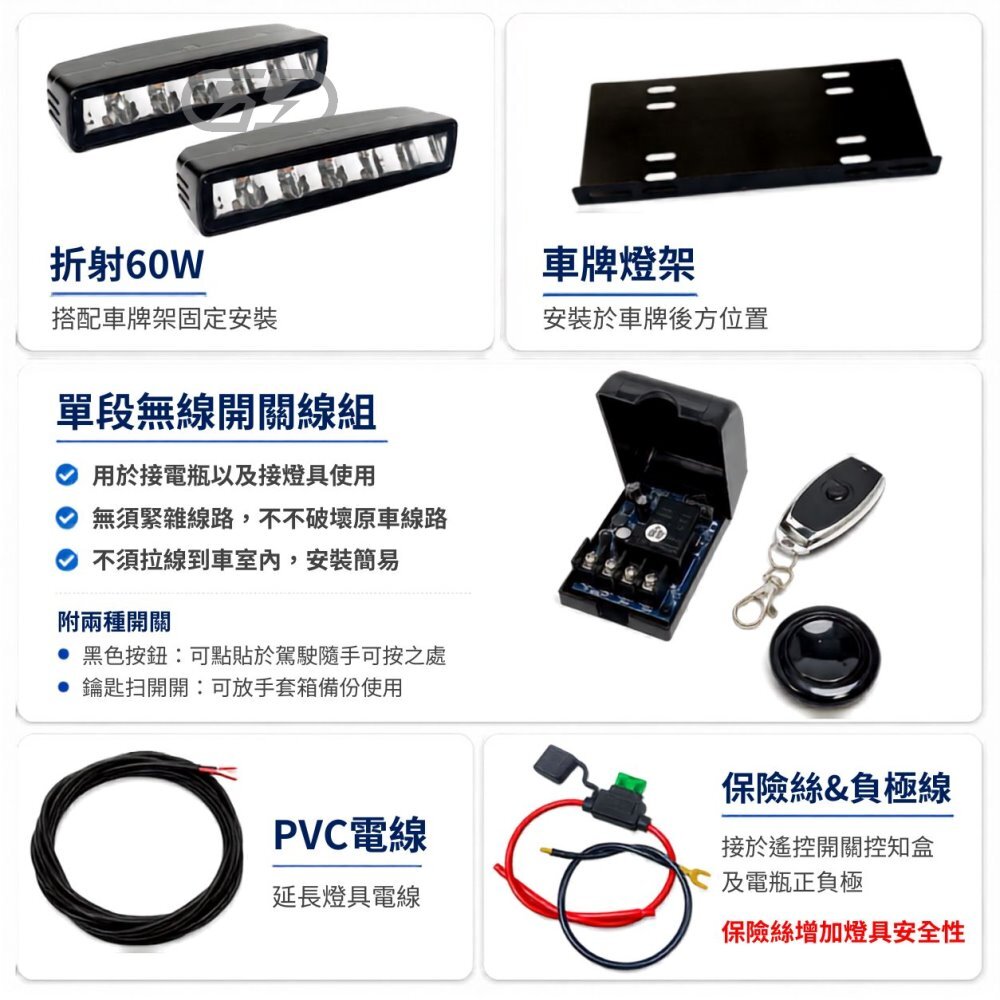 DIY 折射60w 車牌安裝組合 晶典光電