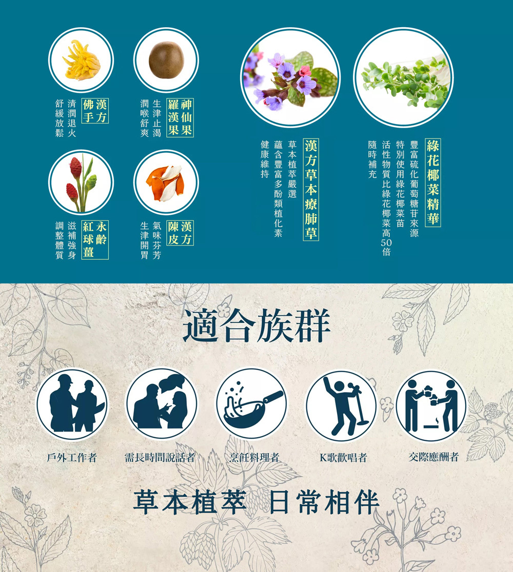 產品介紹2