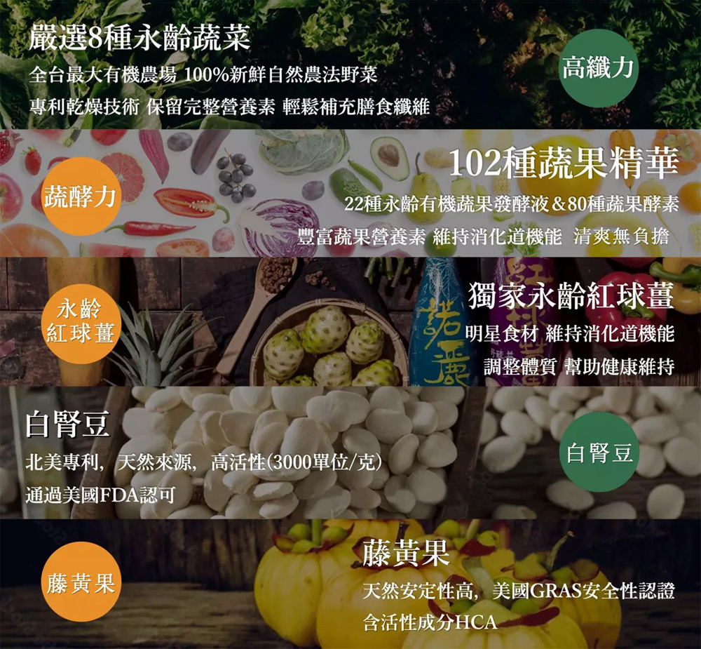 產品介紹4