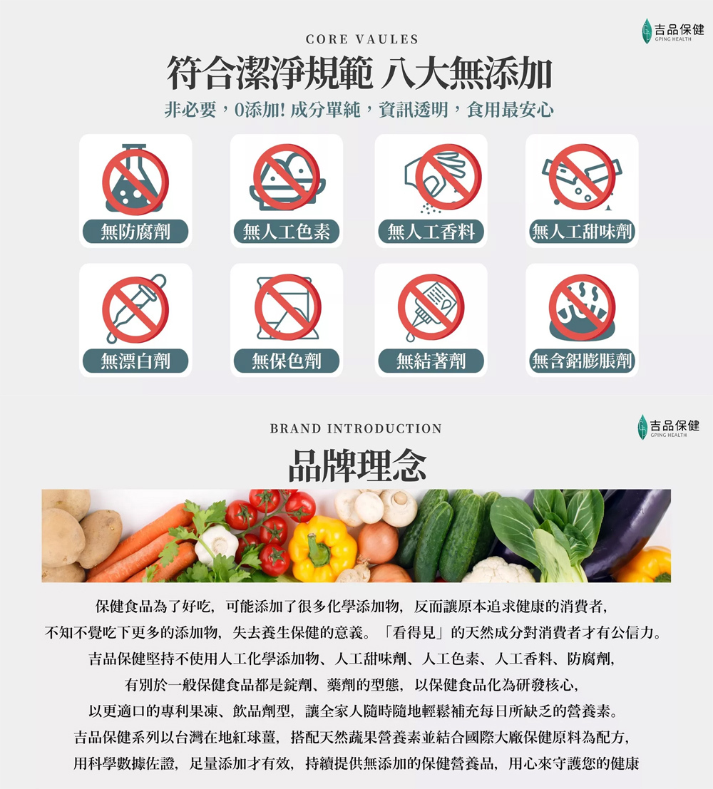 產品介紹7