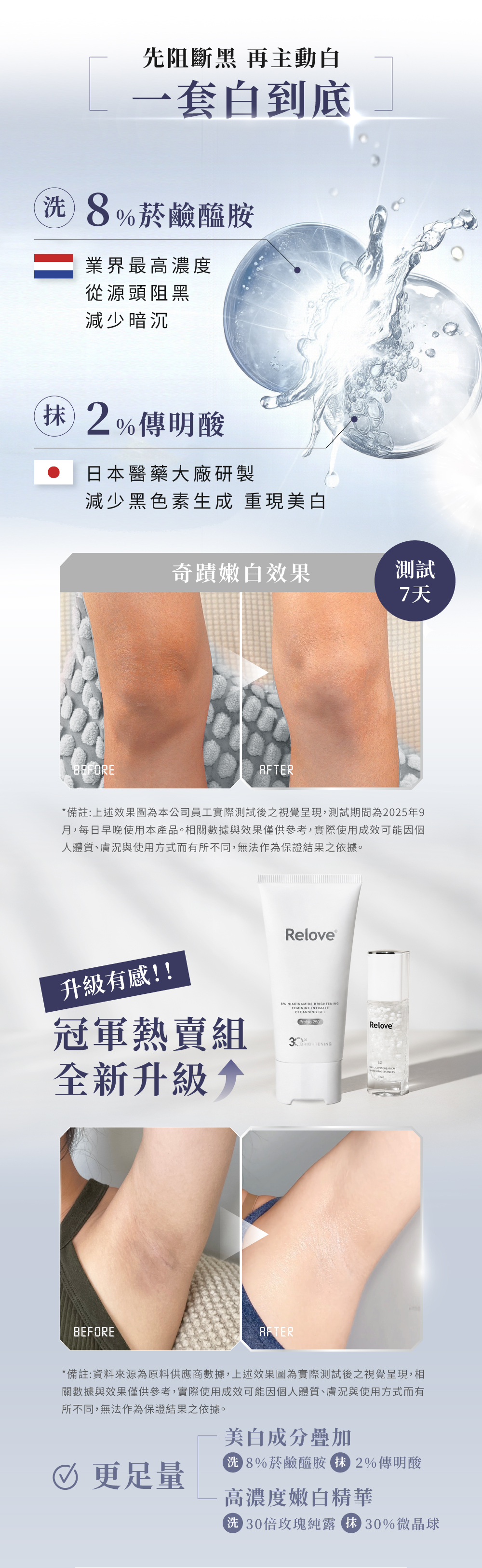 洗8%菸鹼醯胺，抹2%傳明酸
