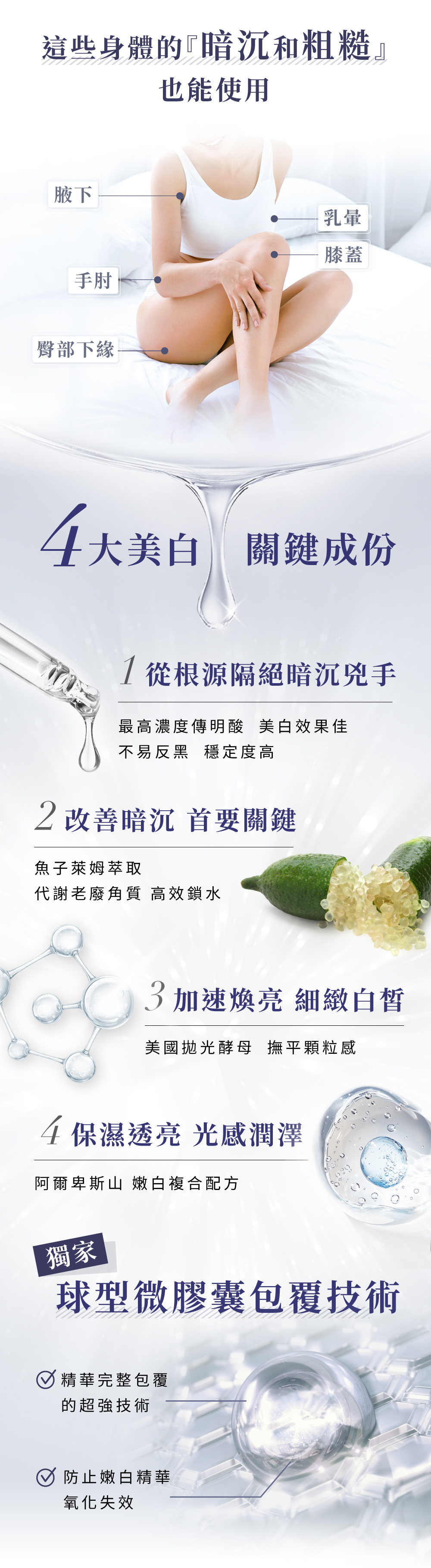 四大美白關鍵成份：最高濃度傳明酸、魚子萊姆萃取、美國拋光酵母、嫩白複合配方