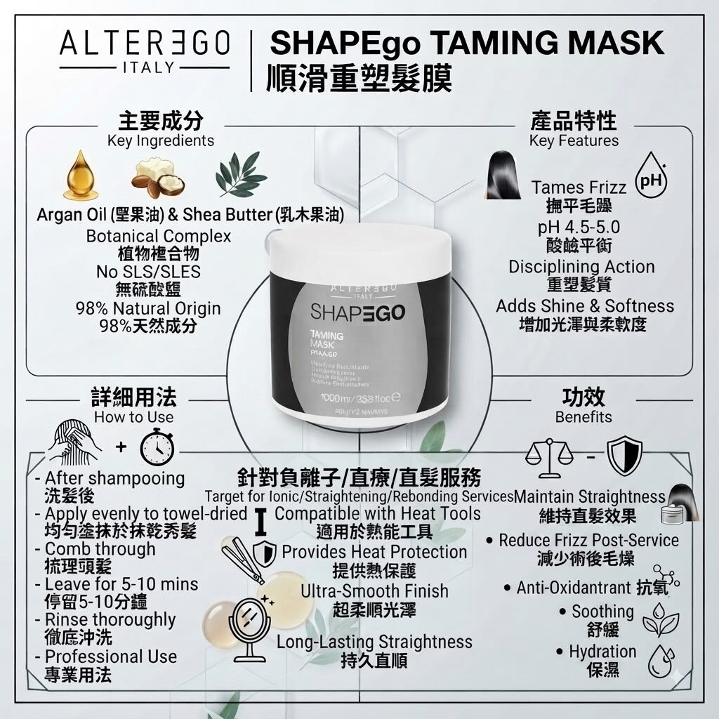 ALTEREGO EGOLISS  TAMING MASk 250ml/1000ml