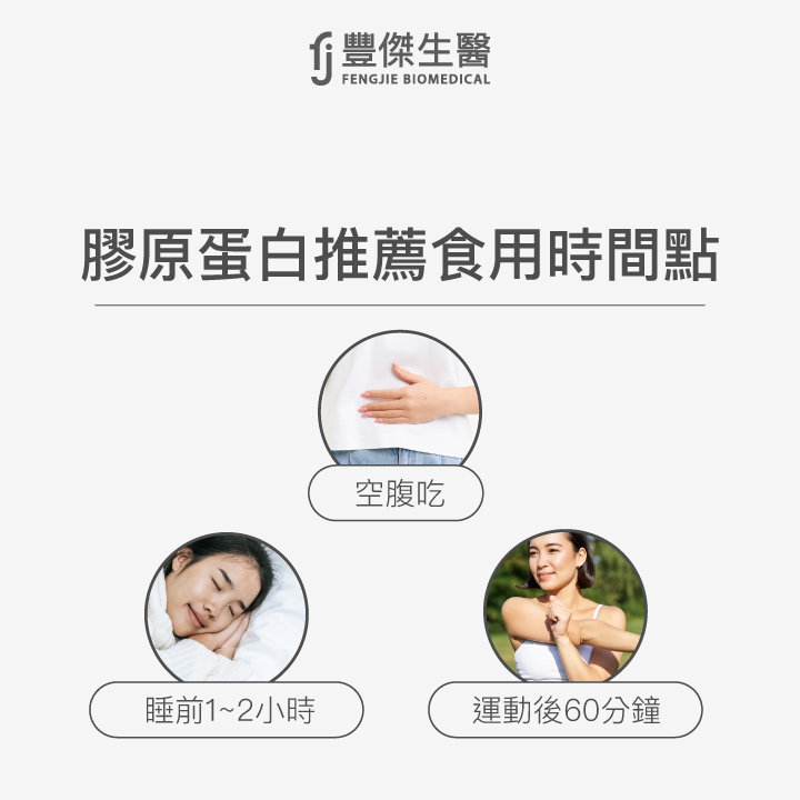 膠原蛋白推薦食用時間點