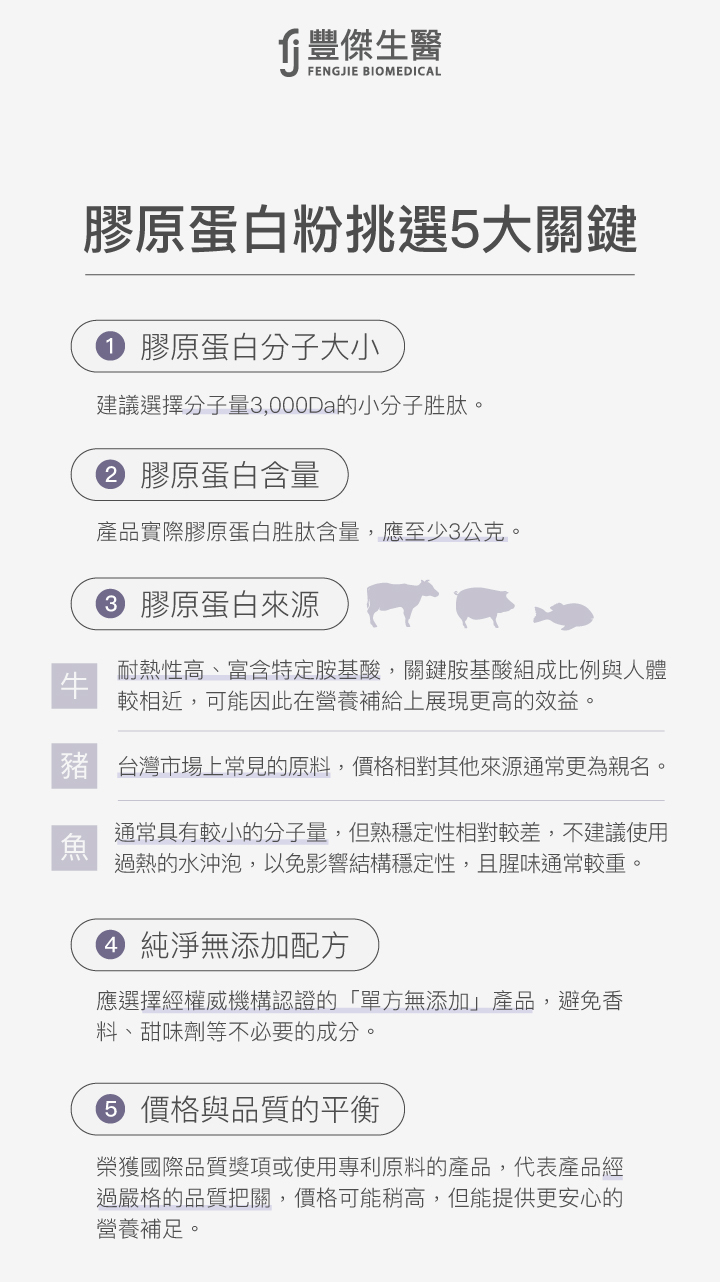 膠原蛋白粉挑選 5 大關鍵