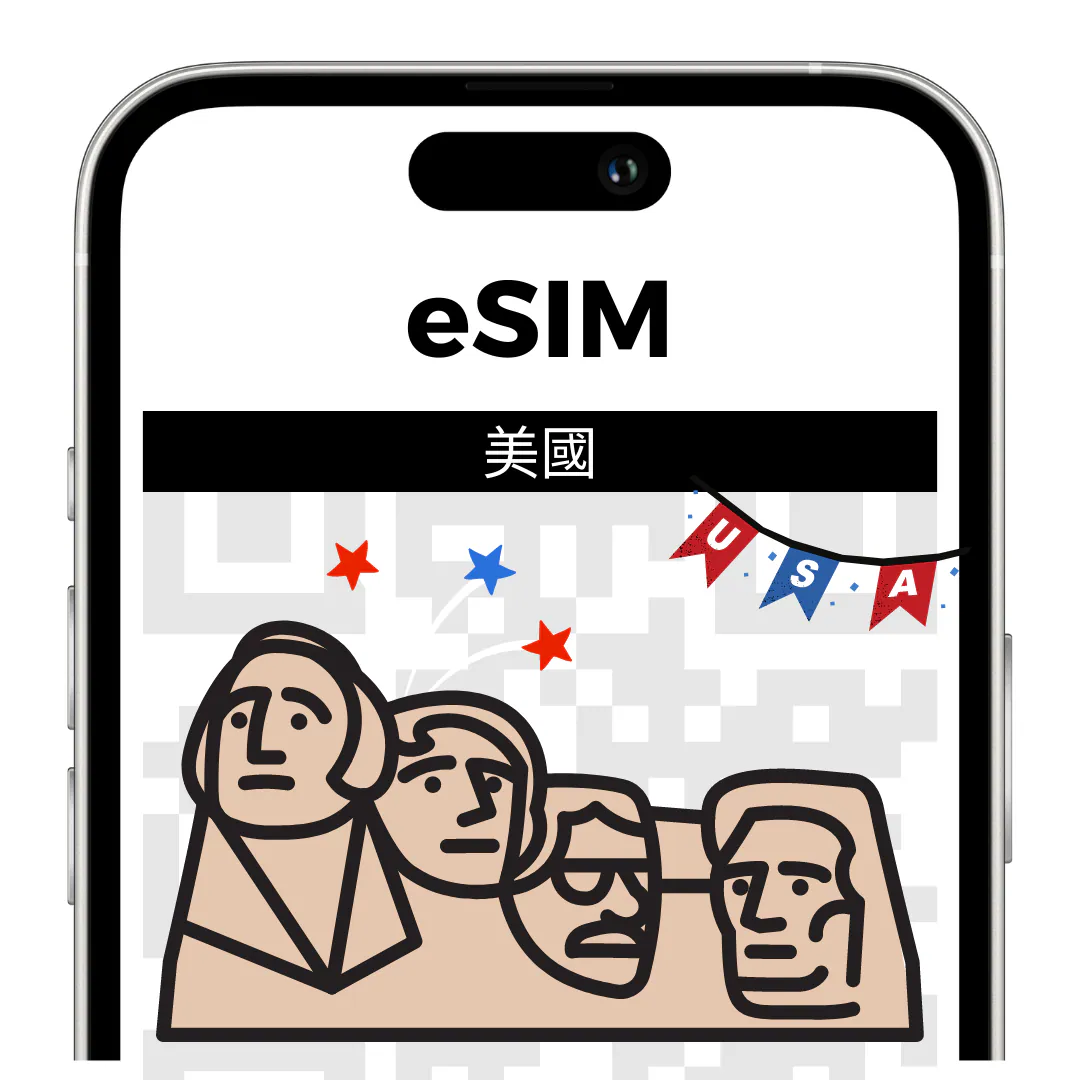 JOYTEL 美國 eSIM