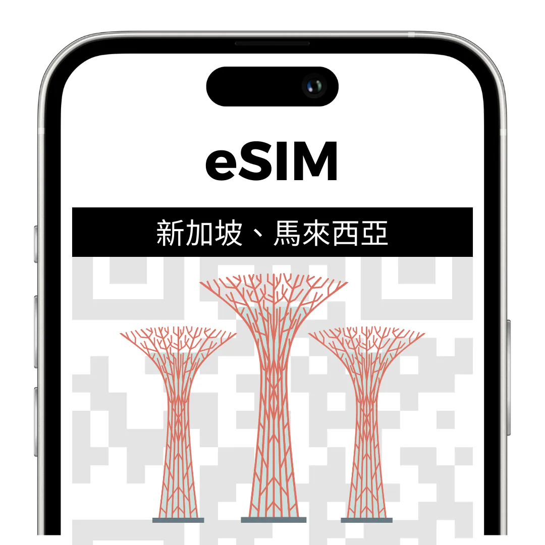 JOYTEL 新加坡馬來西亞共用 eSIM