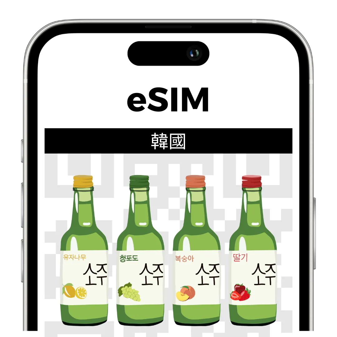 JOYTEL 韓國雙電信 eSIM
