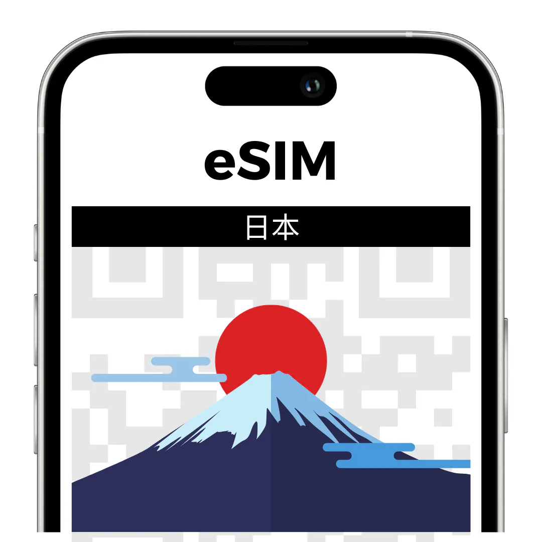 JOYTEL 日本三大電信 eSIM