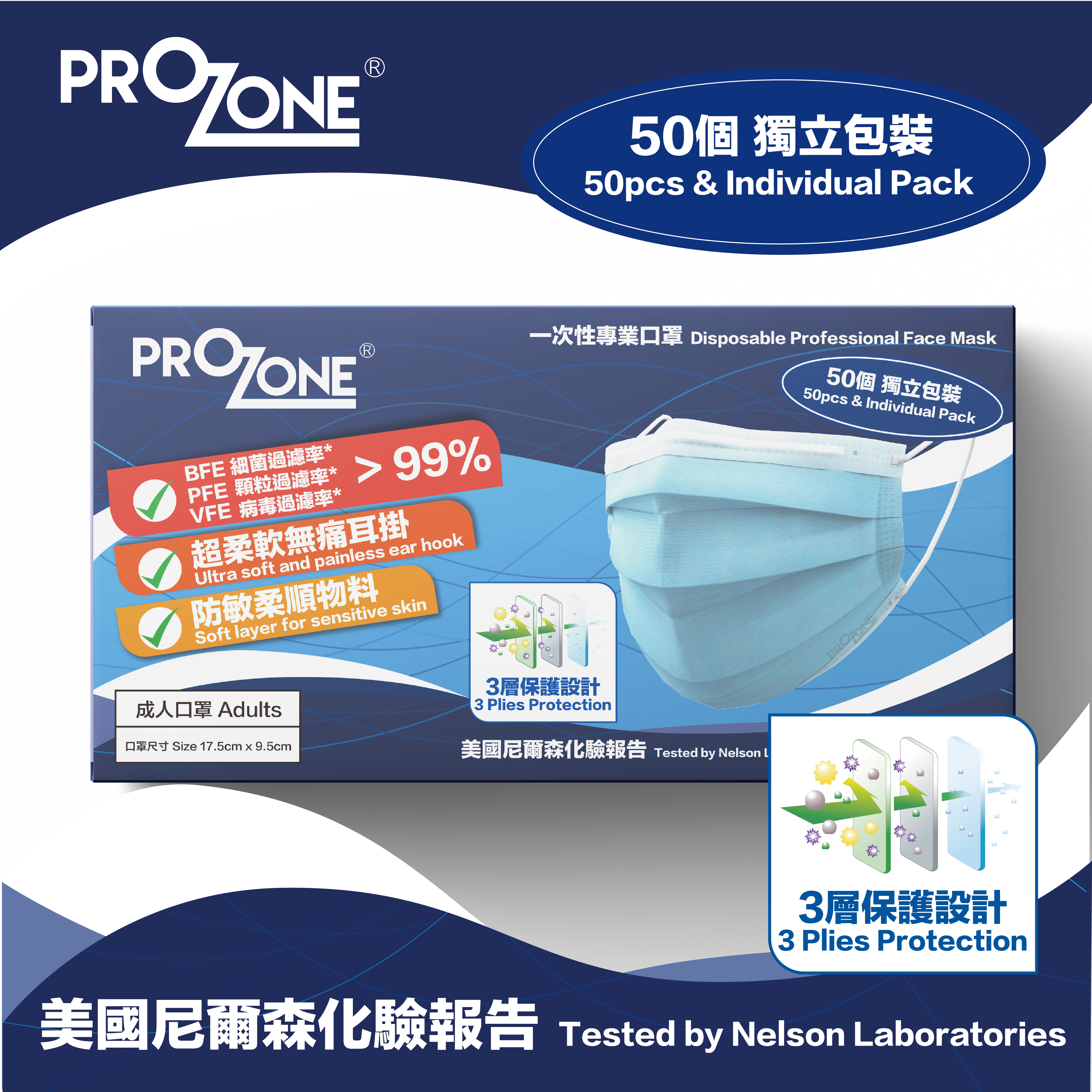 ProZone ASTM 成人醫療防護口罩(50個-獨立包裝)