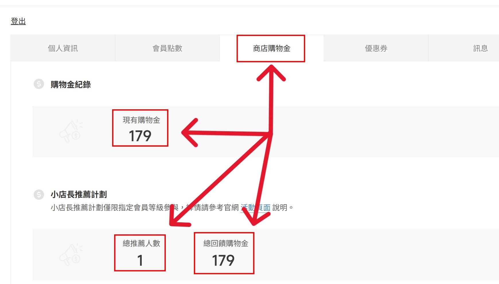 第三步賺取購物金