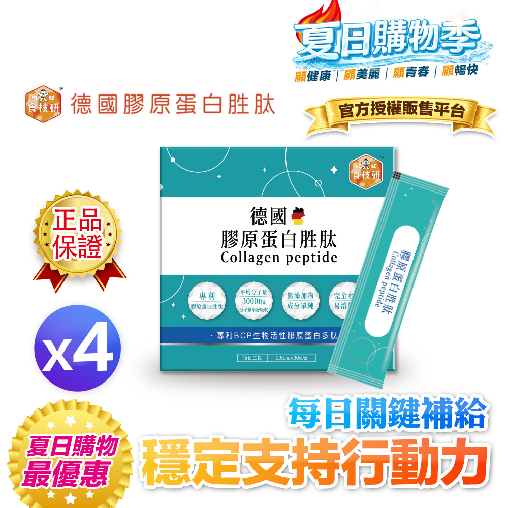 【送$388+輸入再折】💪每日關鍵補給｜穩定支持行動力｜【食技研】德國專利膠原蛋白胜肽-增強行動力(專利FORTIGEL®)四盒入