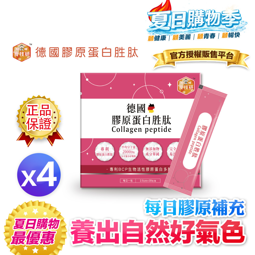 【送$388+輸入再折】每日膠原補給｜皮膚Q彈好氣色｜【食技研】德國專利膠原蛋白胜肽-養顏美容(專利VERISOL®)四盒入