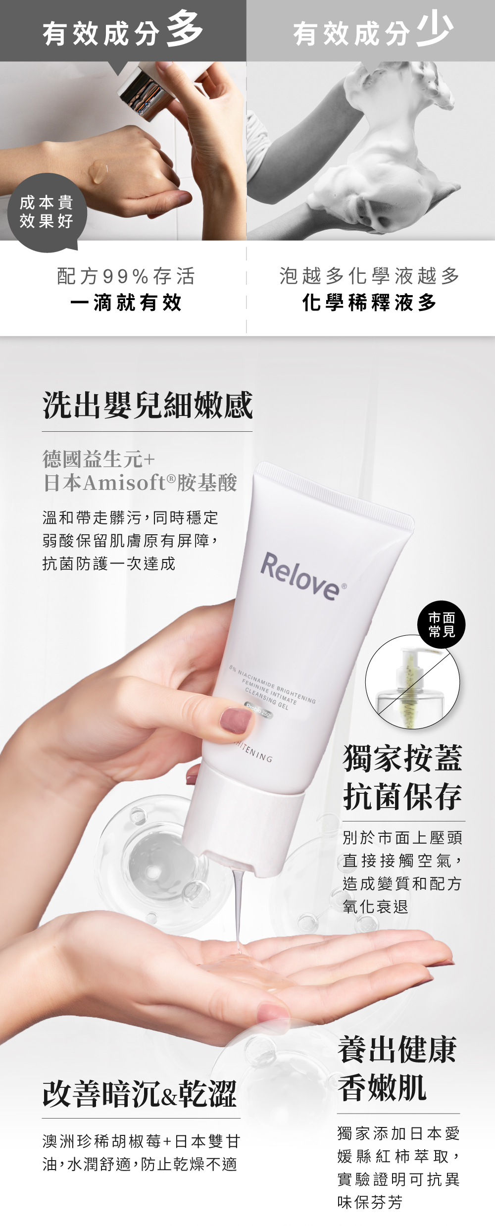 獨家德國益生元胺基酸，改善暗沉與乾澀，不含SLS SLES 嫩洗肌膚